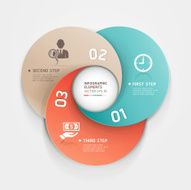 Vector infographics circle business templates