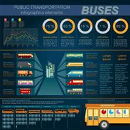 Public transportation ingographics Buses N7