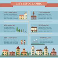 City infographic N2
