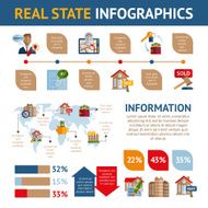Real Estate Infographics N5