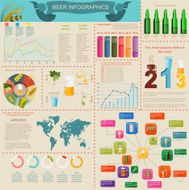 Beer snack infographics set elements for creating your own in