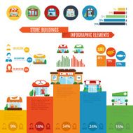 Store Building Infographics