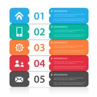 Infographic N78