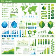 Eco infographic N2
