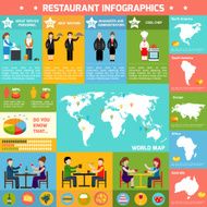 Restaurant infographic set N2