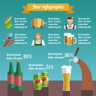 Beer infographic set