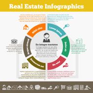 Real Estate Infographic N2