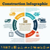 Construction infographic print