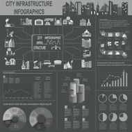 Set of elements infrastructure city vector infographics N5