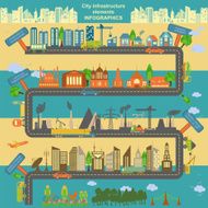 Set of modern city elements N5