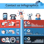 Contact us infographics