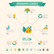 Ecology infographic elements N4