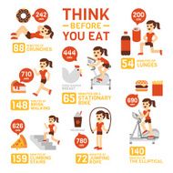 Think Before You Eat Infographics