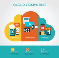 Cloud computing infographic template with interface icons clouds and text