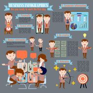 Business Infographics Are you ready to work the frist day