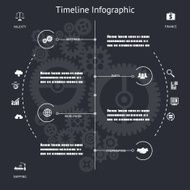 Timeline Infographics Symbols Elements and Icons Vintage Retro Style Design