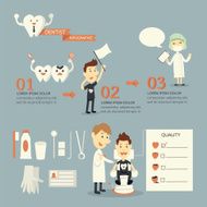 Dentish infographics set N2