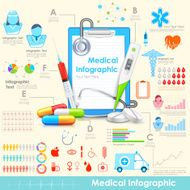 Medical infographic N2