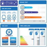 Tires infographic