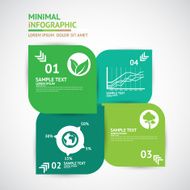 ecology Design Layout