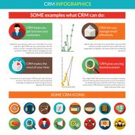 Crm Infographics Set