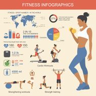 Fitness infographics and design elements Vector illustration in flat style