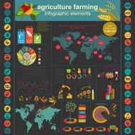 Agriculture farming infographics N3