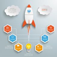 Bulb Startup Infographic