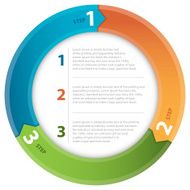 Circular business plan N4