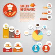 Bakery Infographics Set