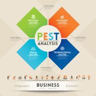 Infographic elements of business analysis diagram