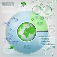 bio infographics N10