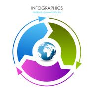 Cycle diagram