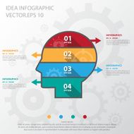 Step design of four part human idea infographic element Vector