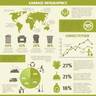 Garbage recycling infographic