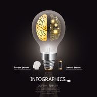 Design template of bulb with brain and circuit