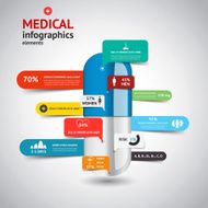 medical infographics N3