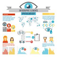 Oculist Infographic Set