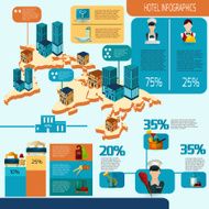 Hotel Infographics Set