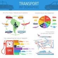 Transport infographic concept set