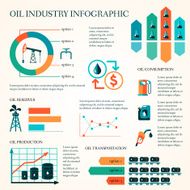 Oil production infographics N2