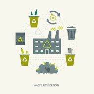 Recycling garbage and waste utilization concept N2