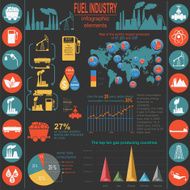 Fuel industry infographic set elements for creating your own in N2