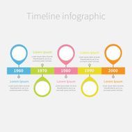 Timeline Infographic with placemarks and text Template Flat design