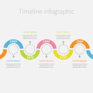 Timeline Infographic with snail colored ribbon and text Template Flat