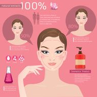 Beautiful woman's face with massage arrows Vector