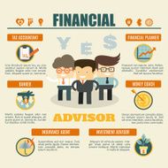 financial advisor infographics N2