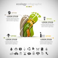 ecology infographic N6