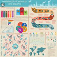 Set of metallurgical industry elements and tools