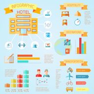 Hotel infographics